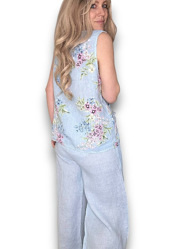 Baby Blue High Waist Pleats Rosie Leg Pant