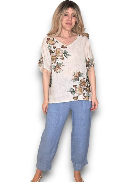 Petrol Mini Button Linen Pants