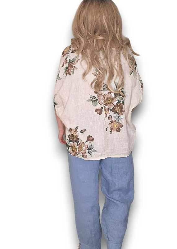 Petrol Mini Button Linen Pants